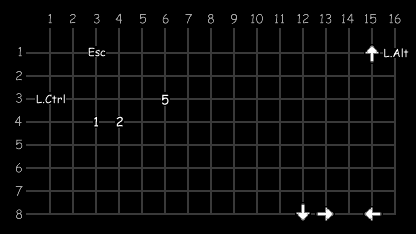 Keyboard matrix