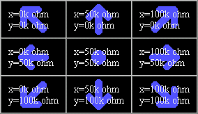 table of resistance values